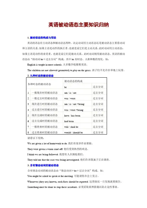 中考英语被动语态主要知识归纳