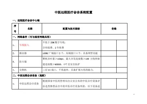中医远程医疗会诊系统配置
