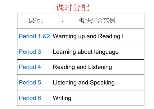 英语：Unit1《Culturalrelics》课件(新人教必修2)