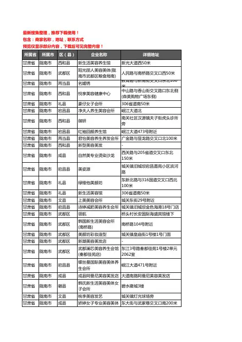 新版甘肃省陇南市美容院企业公司商家户名录单联系方式地址大全228家