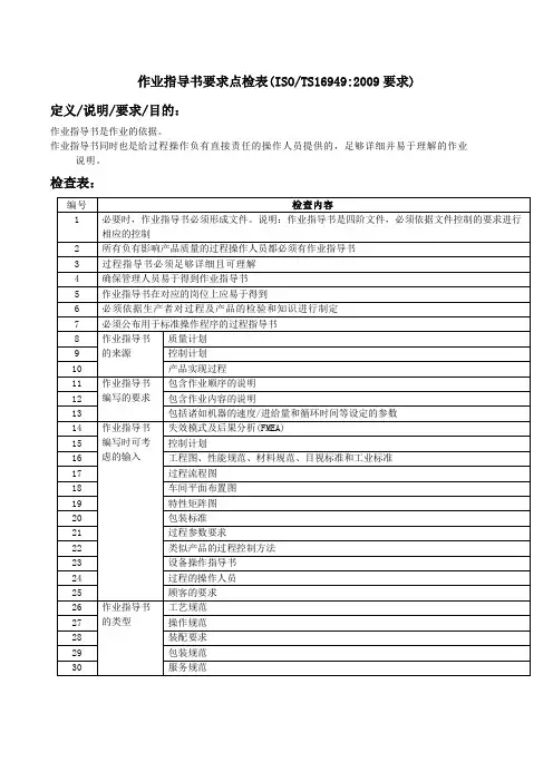 作业指导书要求点检表(TS16949要求)
