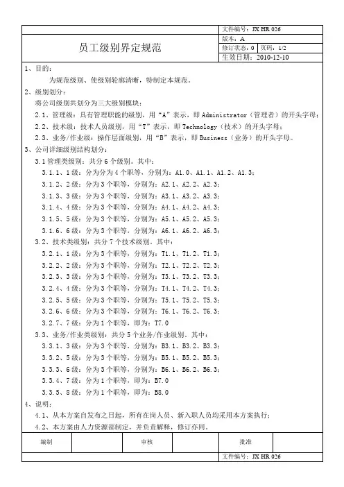 员工级别界定规范(受控版)