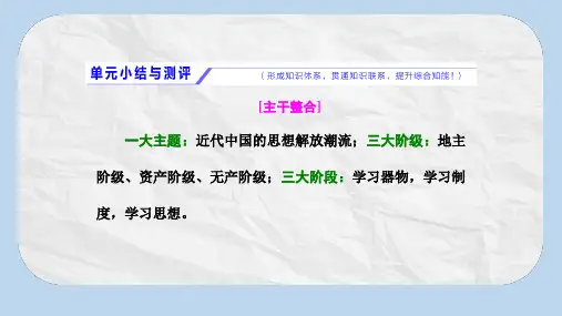 高考历史一轮复习第十五单元近代中国的先进思想单元小结与测评课件岳麓版