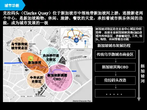 新加坡克拉码头案例滨水商业