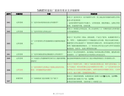 TARGET质量验厂最新的要求及详细解释