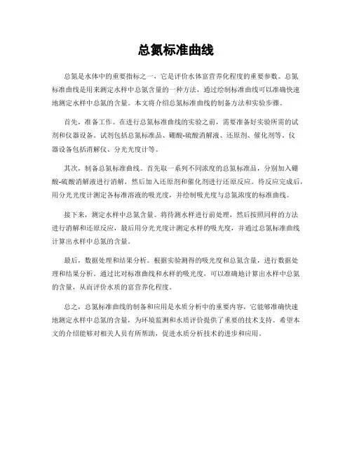 总氮标准曲线
