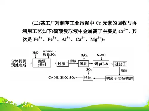 【步步高】高考化学大一轮复习 第七章 第3讲 化工工艺流程——废水处理综合利用课件 人教 
