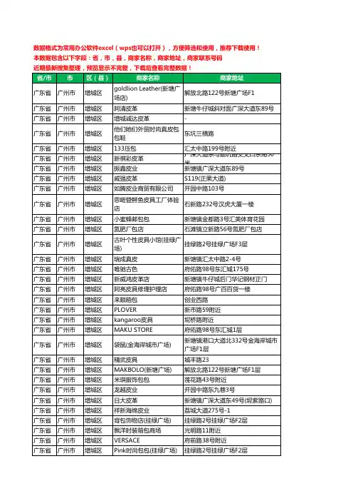 2020新版广东省广州市增城区箱包工商企业公司商家名录名单黄页联系电话号码地址大全67家