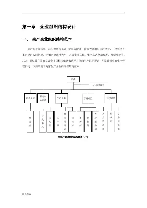 各行业组织架构范本