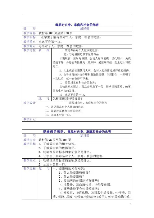 毒品对自身、家庭和社会的危害