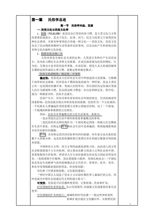 民俗学——精选推荐