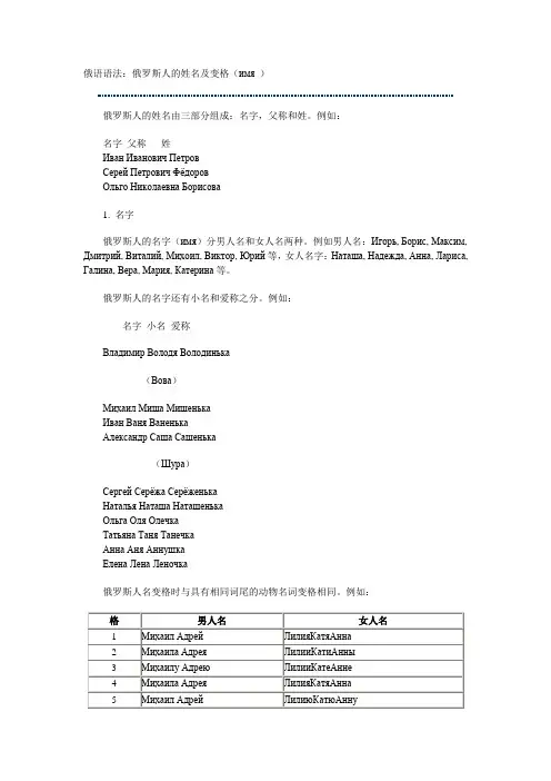 俄语学习-俄罗斯人的姓名、变格和书写及中国人姓名在俄语中的表达
