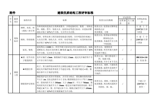 建筑优质结构工程评审标准