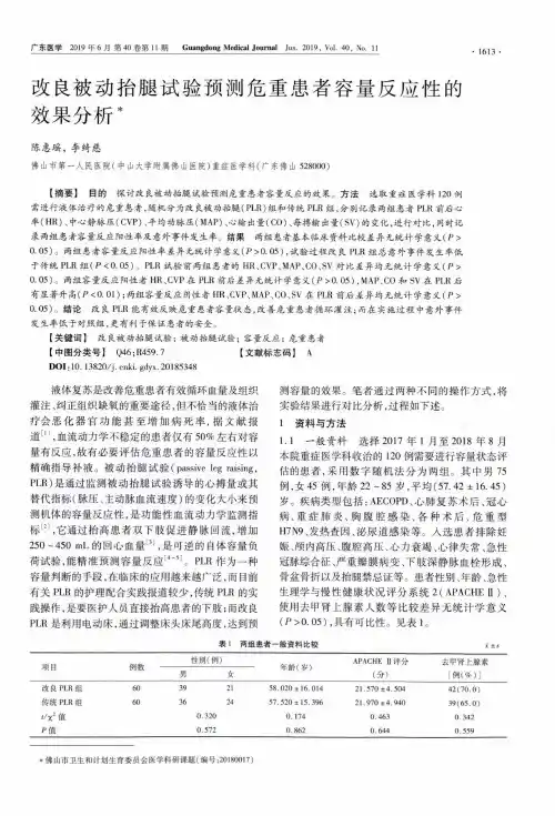 改良被动抬腿试验预测危重患者容量反应性的效果分析