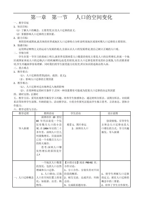 人口的空间变化