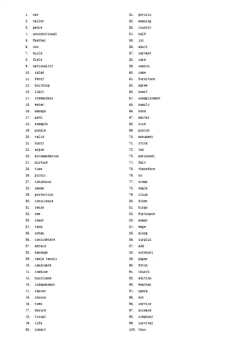 (完整word版)高考英语单词3500_(乱序版)自测