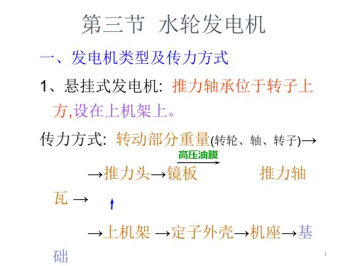 水电站水轮发电机PPT课件
