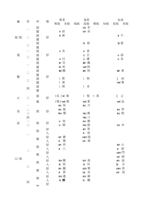 河南郑州话方言音系
