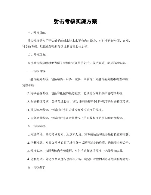 射击考核实施方案