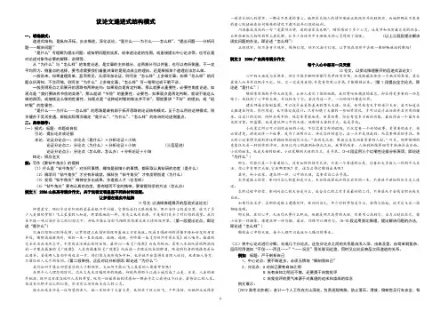 递进式议论文结构模式