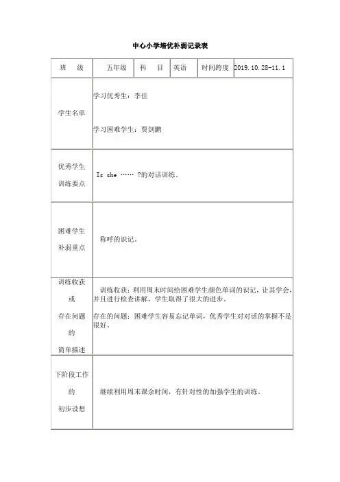 英语培优补差工作记录表五年级第十周