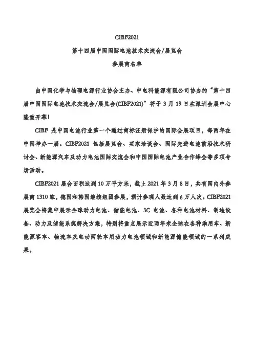 CIBF-2021参展商名单