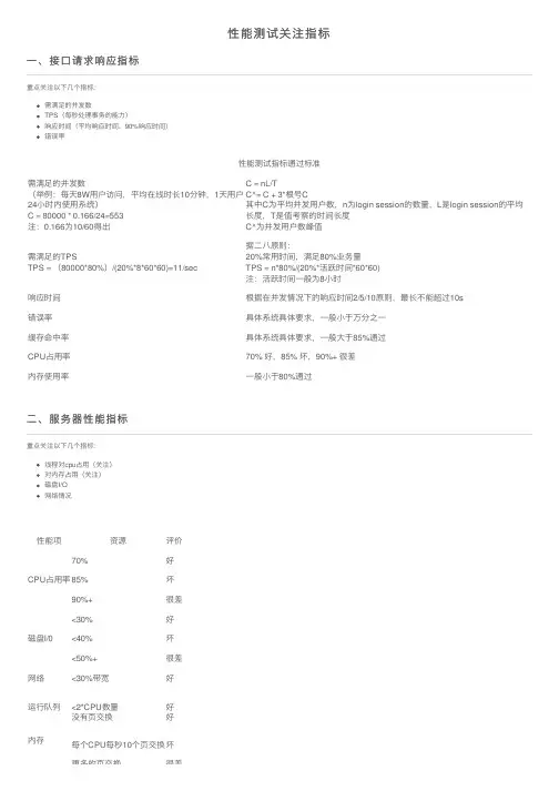 性能测试关注指标