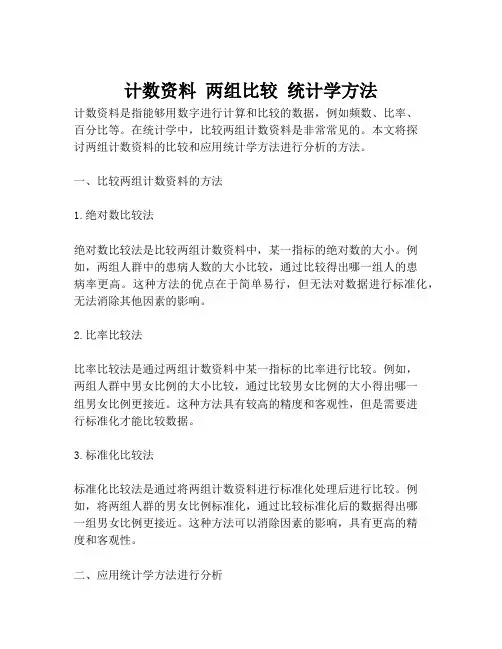计数资料 两组比较 统计学方法