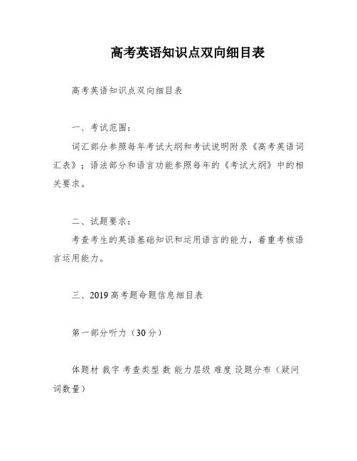 高考英语知识点双向细目表