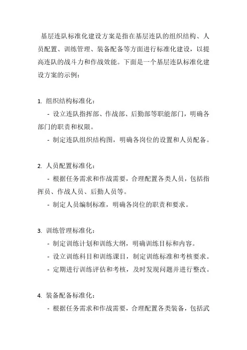 基层连队标准化建设方案
