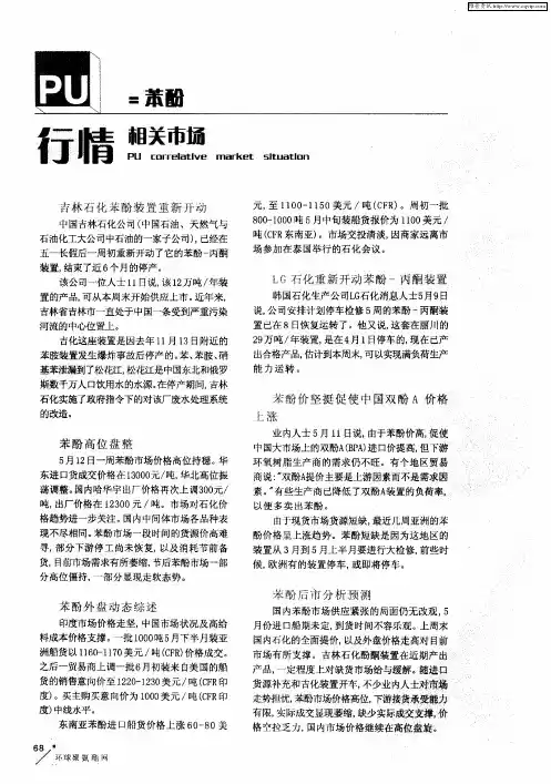 苯酚 相关市场 行情