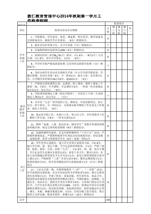2014年秋第一学月检查细则(已修改)