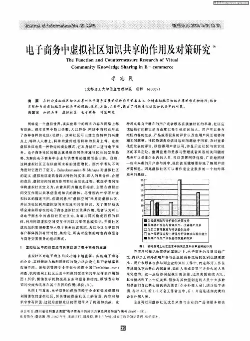 电子商务中虚拟社区知识共享的作用及对策研究