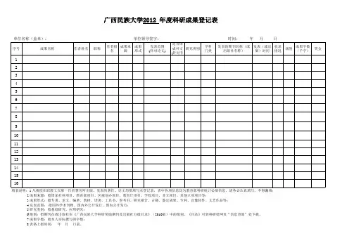 广西民族大学科研成果登记表