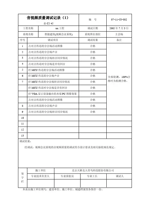 视频会议系统音视频质量调试记录