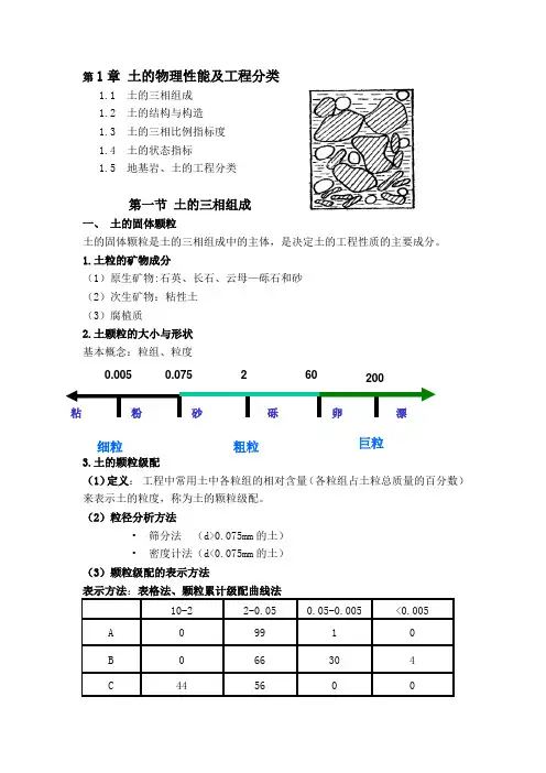 土的物理性能及工程分类11土的三相组成12土的结构与构造
