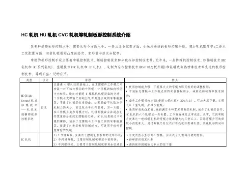 HC轧机HU轧机CVC轧机等轧制板形控制系统介绍