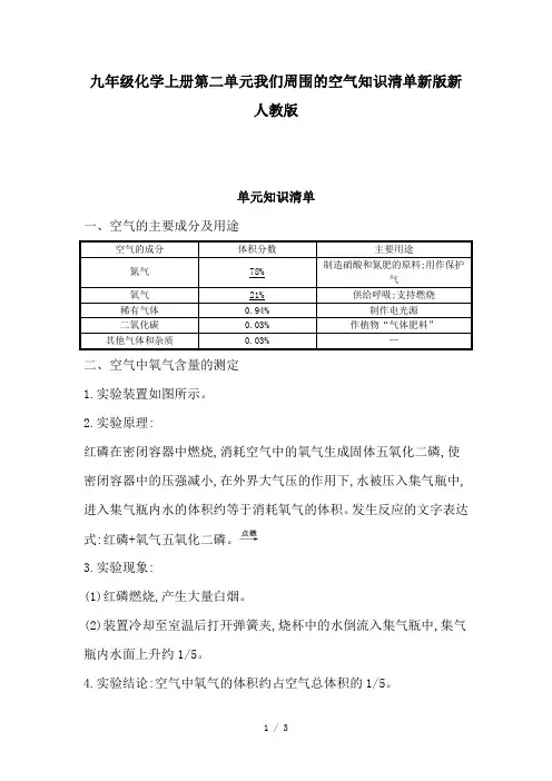 九年级化学上册第二单元我们周围的空气知识清单新版新人教版-2019精选
