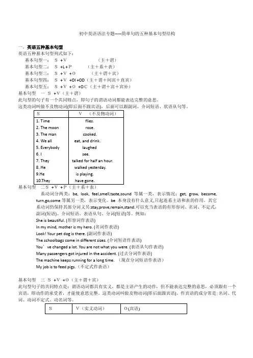五种基本句型