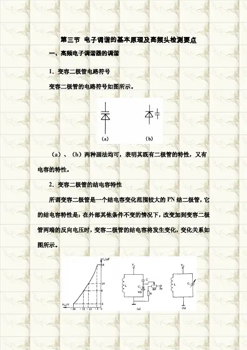 一、高频电子调谐器的调谐