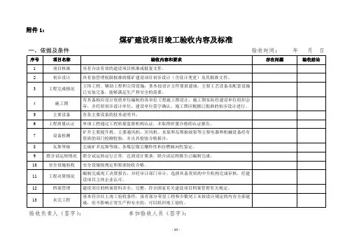 煤矿建设项目竣工验收标准表格-2018