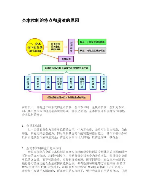 金本位制的特点和崩溃原因