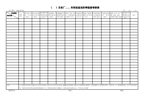 设备完好率检查表