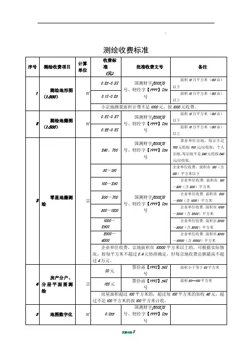 测绘收费标准