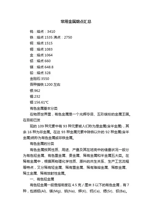 常用金属熔点汇总