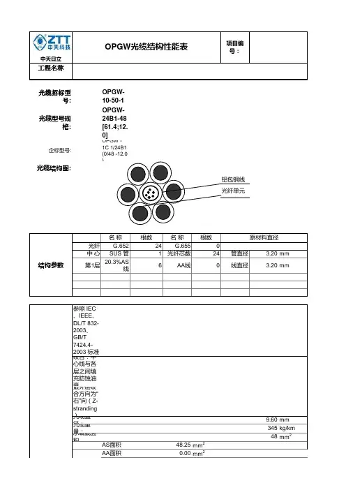 光缆参数