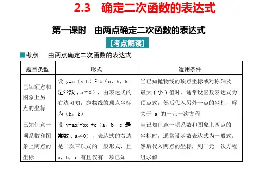 2.3   确定二次函数的表达式 课件北师大版数学九年级下册
