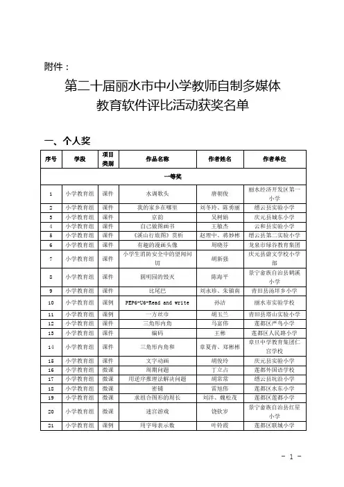 丽水市教育局丽水市科学技术局关于公布第二十届丽水市中小
