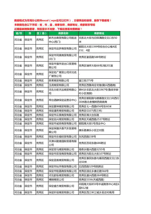 2020新版河北省保定市竞秀区商贸有限公司工商企业公司商家名录名单黄页联系电话号码地址大全310家