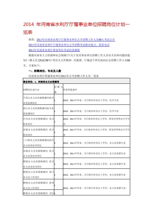 2014年河南省水利厅厅属事业单位招聘岗位计划一览表
